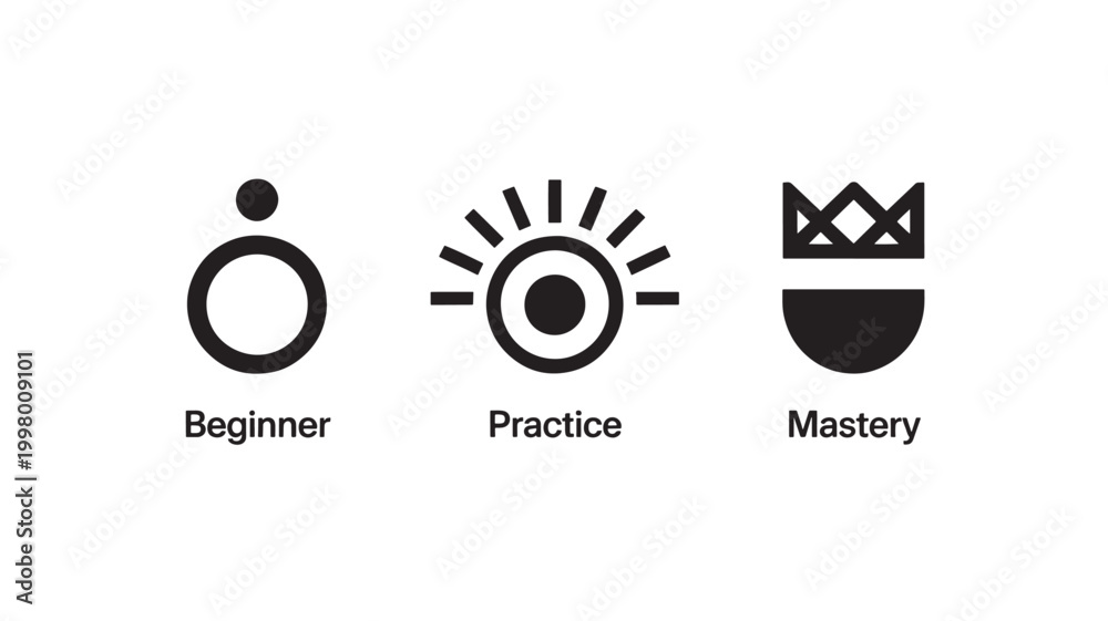 Obraz premium Learning Stages Icons Set Illustrating Skill Progression From Beginner to Mastery Levels