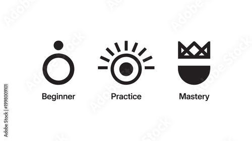 Learning Stages Icons Set Illustrating Skill Progression From Beginner to Mastery Levels