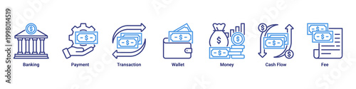 Banking System banner with banking,payment,transaction,wallet,money,cash flow and fee icons for fintech and digital finance concept
