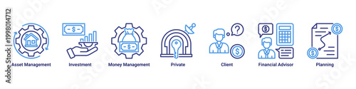 Wealth Management banner with asset management,investment,money management,private,client,financial advisor and planning icons for finance concept