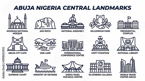 Abuja Nigeria Landmarks Vector Icons Collection