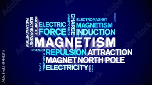 Magnetism animated word cloud-text design animation tag kinetic typography seamless loop.
