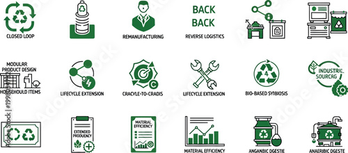 Circular economy icons illustrate sustainable practices in business and industry.