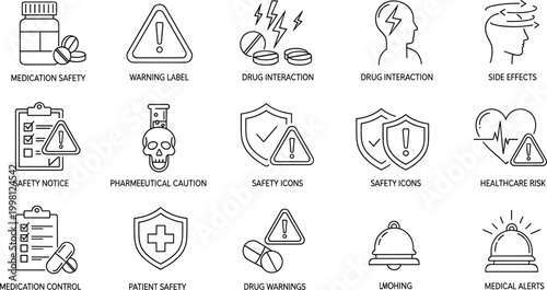 Foto Collection of outline icons related to medication safety and healthcare risks wa