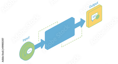 Input Output Process Flow Diagram.