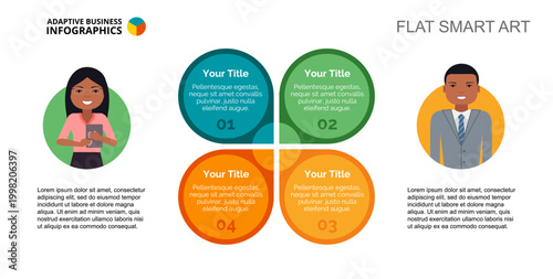 Cycle Chart Slide Template