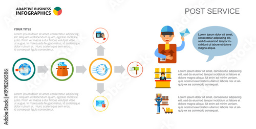 Process Chart with Slide Template