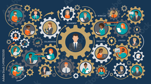 Flat vector illustration of diverse professionals working inside interlocking gears connected by motion arrows, representing corporate management efficiency and illustrating business synergy
