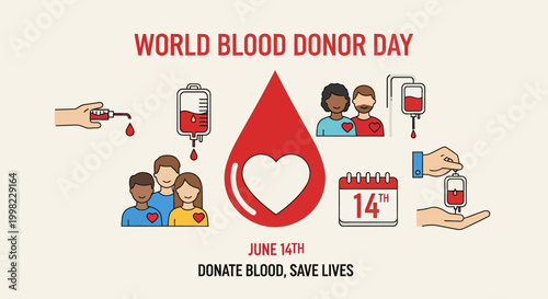 World Blood Donor Day awareness campaign.