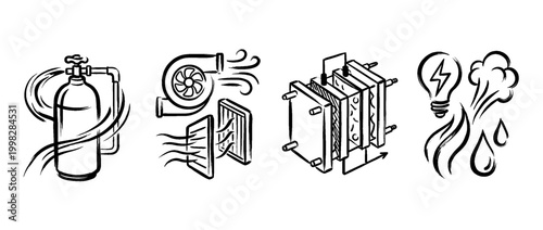 fuel cell , Traditional Chinese Brush , strokes swirl style