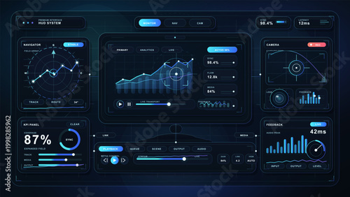 Futuristic HUD system dashboard with navigator radar, analytics chart, camera monitor, KPI sync, playback controls and neon blue panels on dark grid