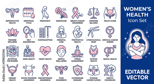 Mega Pack Icon Set Vector Women's health and reproductive wellness, gynecology medical care and female anatomy line illustrations