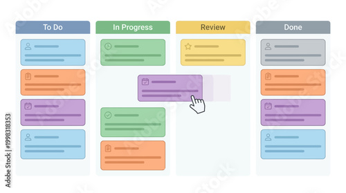 A hand dragging a task card on a digital Kanban board, illustrating project management workflow stages like To Do, In Progress, Review, and Done.