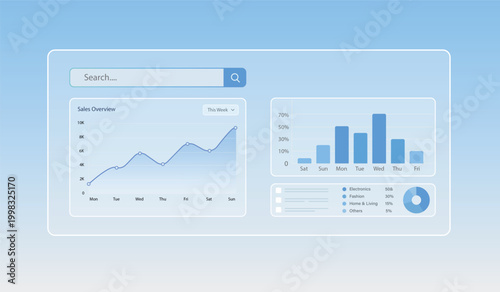 Analytics UI Chart Dashboard. Data Visualization, Sales Overview, Graphs and Business Statistics Interface Design