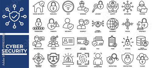 Cyber Security icon set collection. Containing individuality, planning, report, task, insurance, goal, laborer .Line vector icons collection