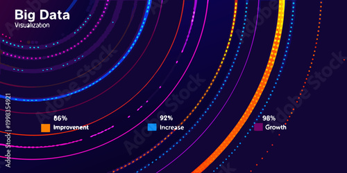 Abstract data visualization with colorful flowing lines and percentage indicators