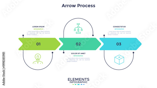 Cuadro en lienzo Arrow process infographic with three steps and icons