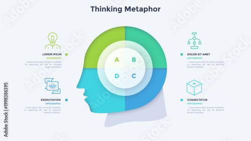 Fotografie Vector illustration with Human head profile divided into four quadrants for infographic