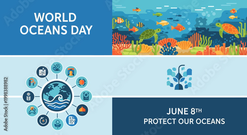 World Oceans Day infographic banner with a central Earth icon surrounded by ocean protection symbols and a serene underwater scene with a sea turtle and fish.