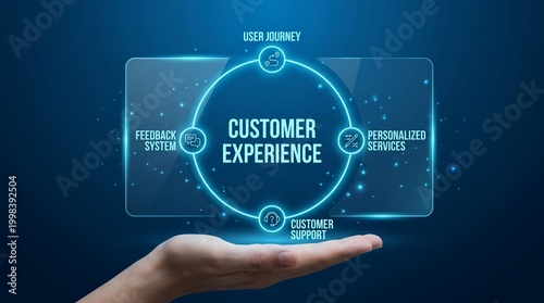 Customer experience concept with hand holding digital elements