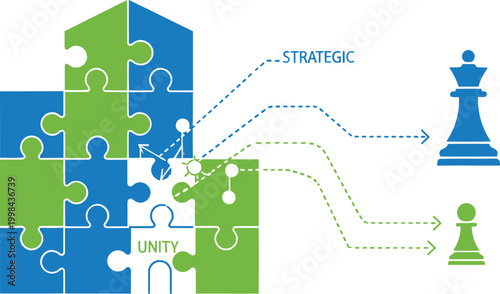 Business strategy, teamwork puzzle, unity concept, strategic planning, corporate growth