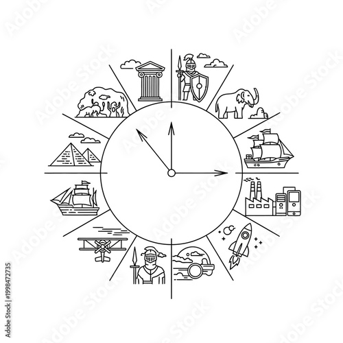 Timeline of History - Clock Face Depicting Historical Eras.
