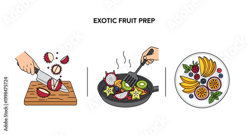 Exotic fruit preparation steps with cutting, frying, and serving