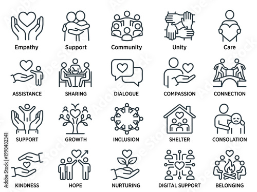 Community Support and Social Services Line Icon Set - Empathy, Charity, Inclusion, and Humanity Icons for Non-Profit Organizations and Mental Health Advocacy