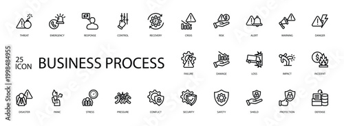 part of Business Process concept