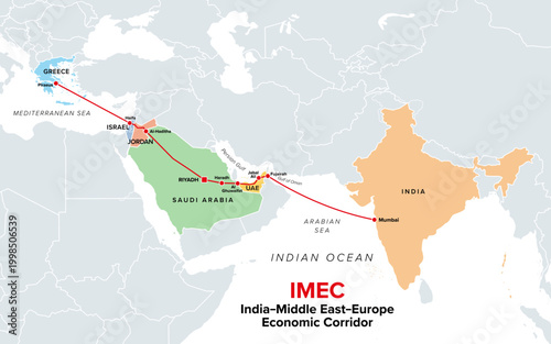IMEC, India-Middle East-Europe Economic Corridor, political map. Planned infrastructure route from India to Europe through the United Arab Emirates, Saudi Arabia, Jordan, Israel, and Greece. Vector