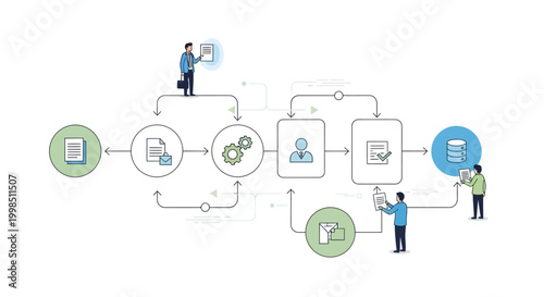 Business process workflow with people interacting and exchanging data through documents and database.
