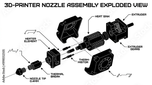Detailed Exploded View of a 3D Printer Nozzle Assembly and its Components
