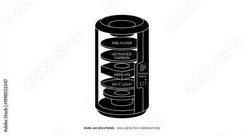 Detailed cross-section illustration of an advanced air purification system, revealing its multi-stage filtration technology for superior indoor air quality