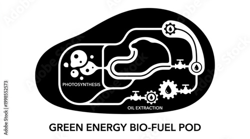 Diagram Illustrating the Process of Green Energy Bio-Fuel Pod Production and Oil Extraction