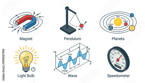 Collection of scientific concepts illustrated with icons: magnet, pendulum, planets, light bulb, wave, and speedometer.
