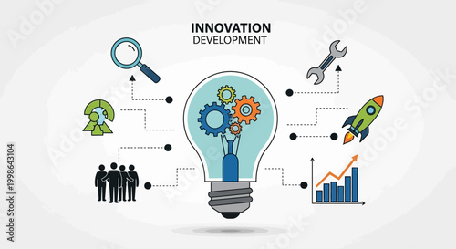 Concept of Innovation and Development presented with icons such as a light bulb, gears, rocket, and magnifying glass representing new ideas and progress