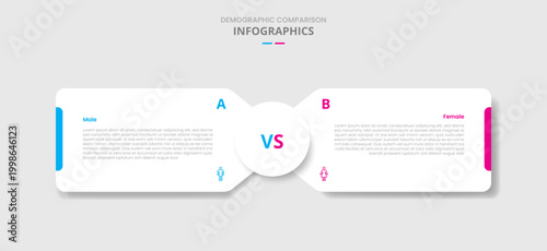Demographic comparison for infographic with drop shadow style with round box container with circle center opposite direction with two point list information