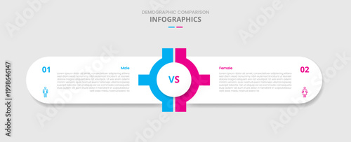 Demographic comparison for infographic with drop shadow style with round rectangle box container with gear center system with two point list information