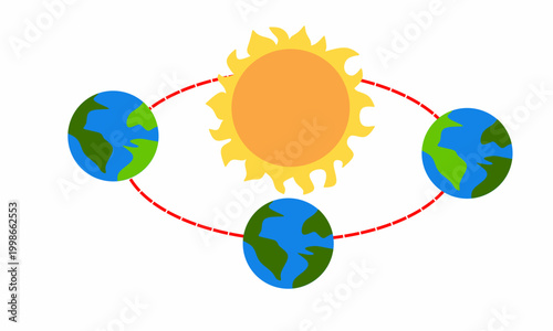 фотографія Earth's Orbit Diagram Around the Sun with Three Planet Positions: Educational Ca