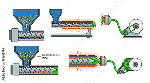 Detailed Illustration of Plastic Pellet Processing and Extrusion Manufacturing Techniques
