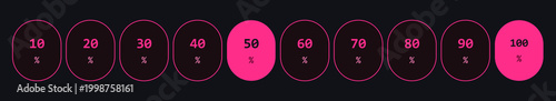 Neon pink percentage gauge with circular progress indicators on black background