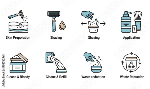 Premium 8 Male Grooming  Sustainable Shaving Icons - Modern Skin Preparation, Shaving Steps Eco-Friendly Waste Reduction Symbols for Personal CareDesign
