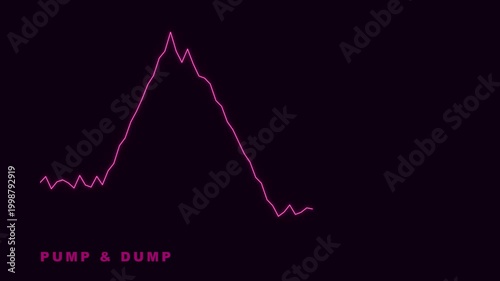 Pump and Dump Stock Market Scam Concept, Financial Crime, Cryptocurrency Trading