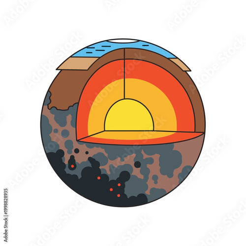 Earth's Core Layers Cutaway: Crust, Mantle, Outer and Inner Core, Atmosphere, Water