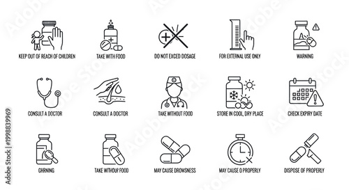 Medical Icons Set: Health Care, Pharmacy, Doctor, Warning, Dosage, Storage, Disposal