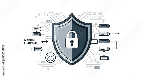 Machine learning cybersecurity shield concept.