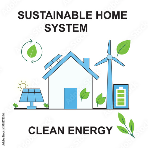 Sustainable Green Energy House with Solar Panels and Wind Turbine Vector Illustration for Sustainable Living