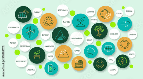 A vibrant infographic showcasing various eco-friendly icons and keywords related to environmental conservation and sustainability on a light green background