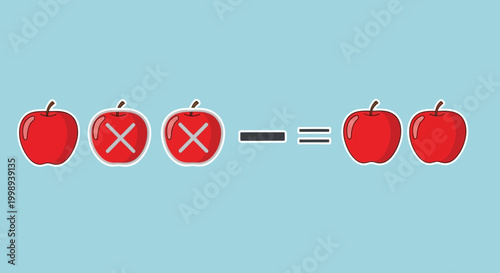 Simple math concept with apples.