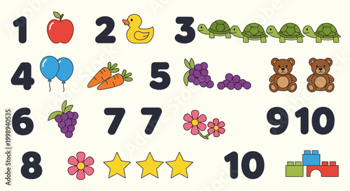 Colorful educational number learning chart.
